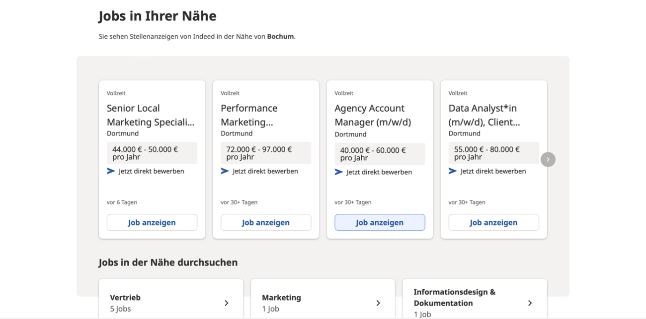 Was kostet eine Anzeige bei Indeed für Arbeitgeber?